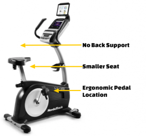 Upright Exercise Bike